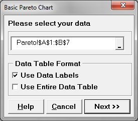 Pareto Analysis with SigmaXL
