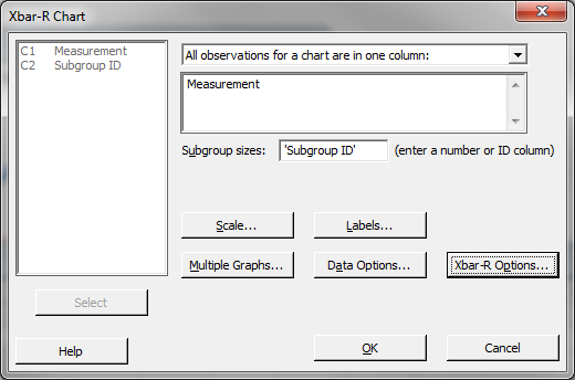 Minitab Xbar R Chart