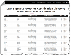 Lean Six Sigma Certification Directory